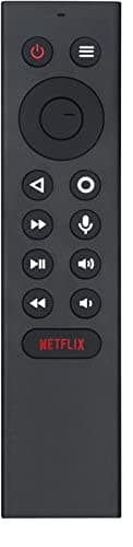 ALLIMITY Reemplazo de Mando a Distancia adaptar por NVIDIA Shield Android TV, TV Pro, P3700, 2015 2017 2019 Model