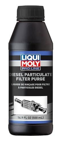 Liqui Moly 5171 Catalizadores y Piezas para Automóviles