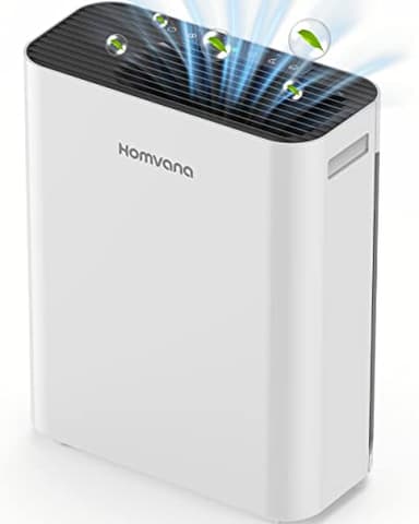 Homvana Purificador de aire para habitaciones grandes (116 m²), H13 True HEPA para alergias y asma con modo automático, indicador, SilentAir, sin ozono para mascotas, alergias, fumadores y fumadores.