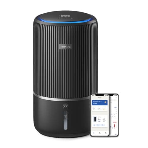 Philips 3400 Series Purificador y humidificador de aire 2 en 1, HEPA NanoProtect + filtro de carbón activo, humidificación higiénica a 650 ml/h, CADR 300 m³/h para 78 m² (AC3421/13)