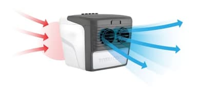 TOTALCOOL 3000 - REFRIGERADOR DE AIRE EVAPORATIVO PORTÁTIL 12V / 24V / AC - CARAVANA - AUTOCARAVANA - NAVEGACIÓN