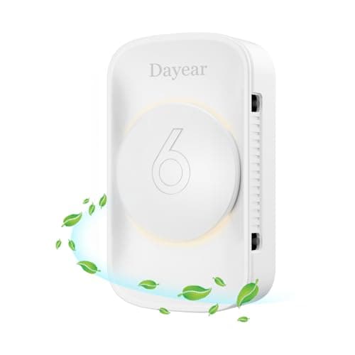 Purificador de Aire, Dayear Plug in Purificador de Aire de Iones Negativos,3 modos de luz Led, Mini Air Purifier para Dormitorio/Casa/Sala de Estar/Sala de Mascotas/1Pack