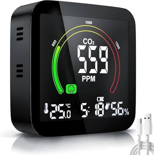 Gofemial Medidor CO2 Detector Detectores de CO2 Medidor, Detector de Dióxido de Carbono 5 en 1 con Pantalla LED Medidor de Humedad y Temperatura TVOC HCHO Detector de CO2 Dormitorio Oficina Coche 1