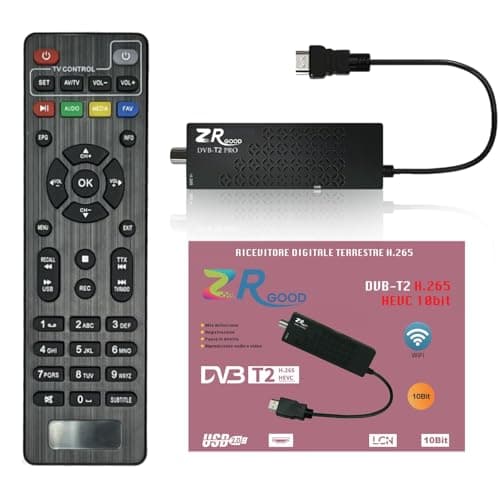 bestyks Decodificador TDT HD, Sintonizador TDT HD HDMI, DVB T2 H265 Decodificador HD, TDT HD Euroconector Full HD 1080p Soporte WiFi, Control Remoto IR 2 en 1, Dolby, PVR, LCN