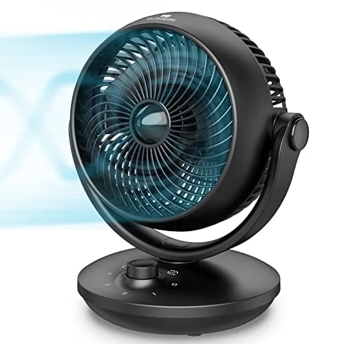 DR.PREPARE Ventilador Silencioso Ventilador de Mesa 3 Velocidades 28dB 15㎡ Oscilación Multidireccional Ventilador Turbo Potente Circulación de Aire para Dormitorio Salón Cocina Oficina Camper