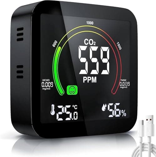 Gofemial Medidor CO2 Detector Monoxido Carbono Gas Medidor, CO2 Carbon Monoxide Detector 5 en 1 con Pantalla LED Medidor de Humedad y Temperatura TVOC HCHO Detector de CO2 Dormitorio Oficina Coche
