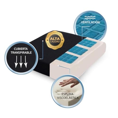SILKORA® Cojin antiescaras Premium para Sillas de Ruedas | Cojin Gel+VISCOELASTICO | Cojines para sillas | Funda Impermeable + 2 Fundas Extra | Cojin Silla Oficina | Cojin coxis | Cojines Antiescaras