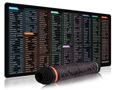 Alfombrilla de Ratón Grande Excel Shortcuts Atajos de Teclado de Software de Oficina, Alfombrilla Escritorio 900x300mm, Base Antideslizante Especial para Gamers, Trabajo de Oficina