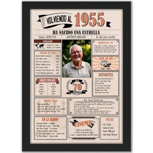 1955 / Con 5 campos Personalizables / Tarjeta Regalo Cumpleaños / 70 Aniversario / Año de Nacimiento / Cartel Decoración Fiesta / Felicitación 70 años Hombre o Mujer / Regalo Original y Especial