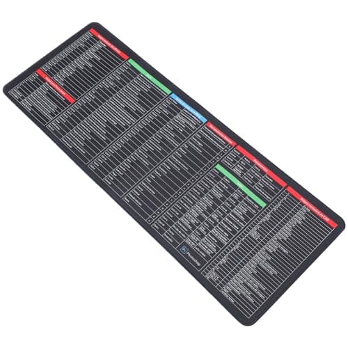Operitacx alfombrilla de ratón excel teclado con atajos teclado antideslizante decoración tapete de escritorio alfombrilla de escritorio espesar mantel Accesorios Decorar oficina paño