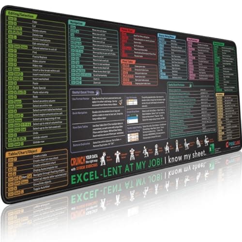 Glittery Garden Excel - Alfombrilla de ratón con Teclas de Acceso Directo. Tapete Escritorio Grande XL para Juegos con Hoja de Trucos. Teclado de Oficina para PC. Borde Cosido