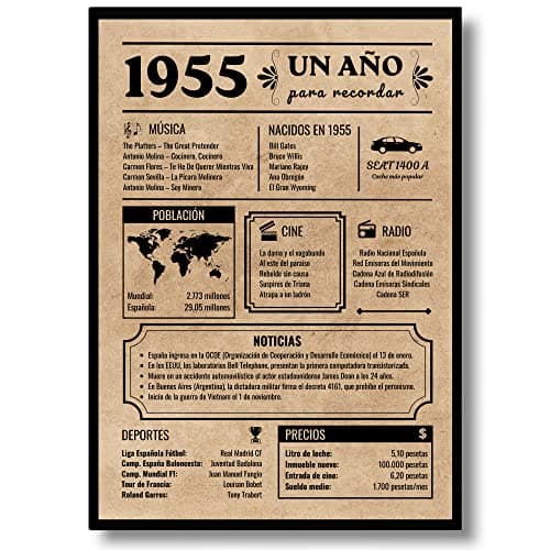 Póster de Aniversario 70 años | Regalo de Cumpleaños | Año de Nacimiento 1955 | 70 cumpleaños hombre | 70 cumpleaños mujer | Tarjeta Cumpleaños Vintage | Cartel Decorativo Fiesta (1955)