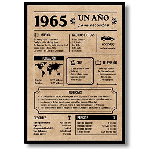 Póster de Aniversario 60 años | Regalo de Cumpleaños | Año de Nacimiento 1965 | 60 cumpleaños hombre | 60 cumpleaños mujer | Tarjeta Cumpleaños Vintage | Cartel Decorativo Fiesta (1965)