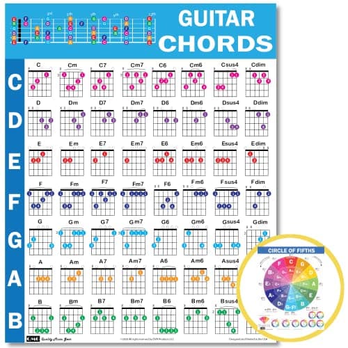 QMG Chords CheatSheets (guitarra) - Póster de acordes de guitarra para principiantes, tabla de acordes de guitarra laminada, tabla de círculos de quintos, tabla de acordes de guitarra para teoría